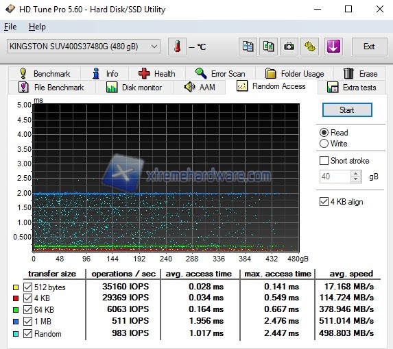 Kingston SSDNow UV400 10